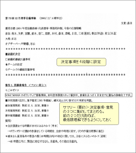 図2 例） ASJ理事会の議事録